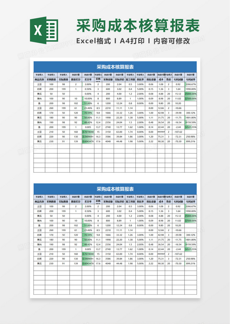 采购成本核算报表excel模板