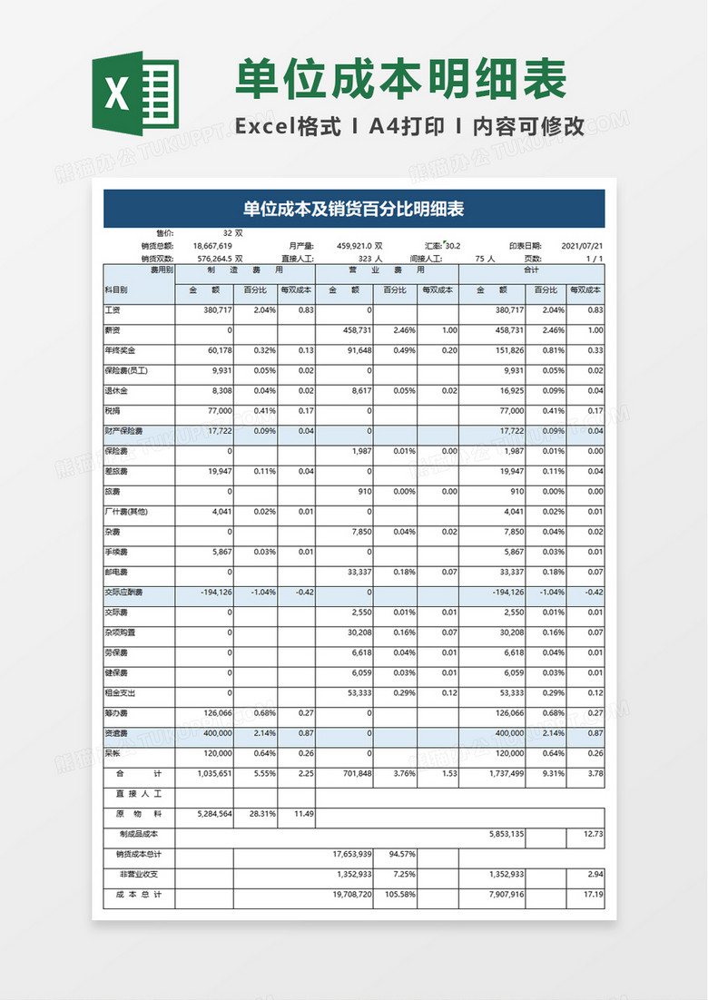 企业单位成本及销货百分比明细表excel模板