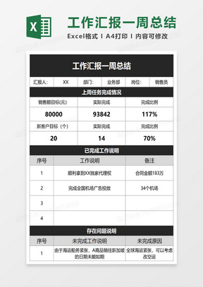 工作汇报一周总结excel模板