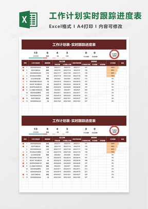 工作计划表-实时跟踪进度表excel模板