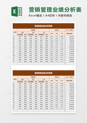 營銷管理業績分析報表excel模板20簡約企業銷售業績表excel模板10季度