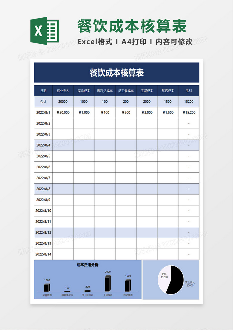 餐饮成本核算表excel模板