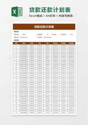 贷款还款计划表excel模板