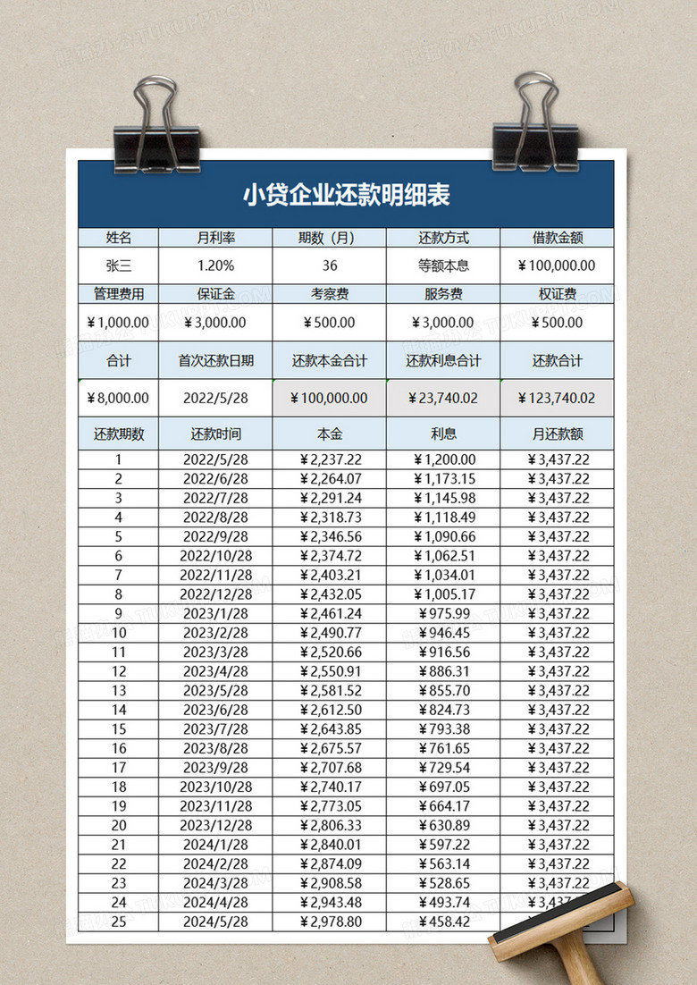 小贷企业还款明细表excel模板