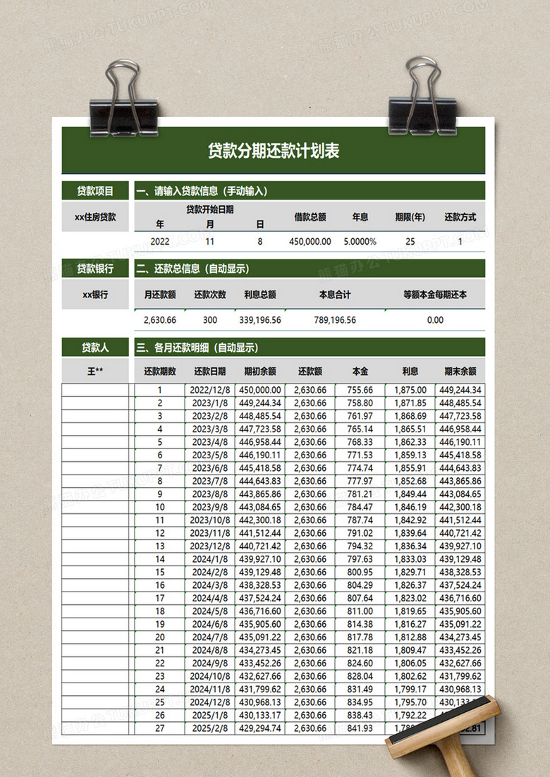 貸款分期還款計劃表excel模板下載_熊貓辦公