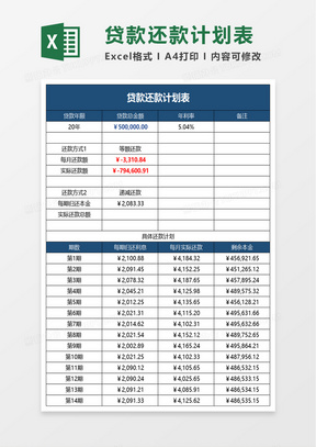 简约贷款还款计划表excel模板