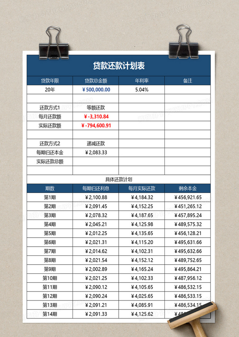 车贷还款计划表图片图片