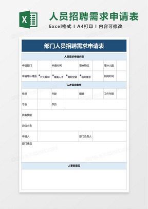 部门人员招聘需求申请表excel模板