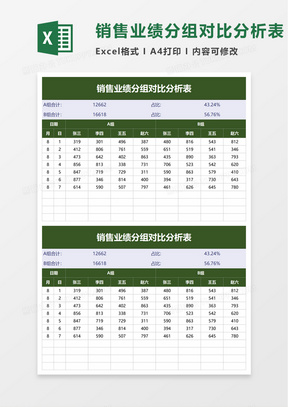 销售业绩分组对比分析表excel欧版