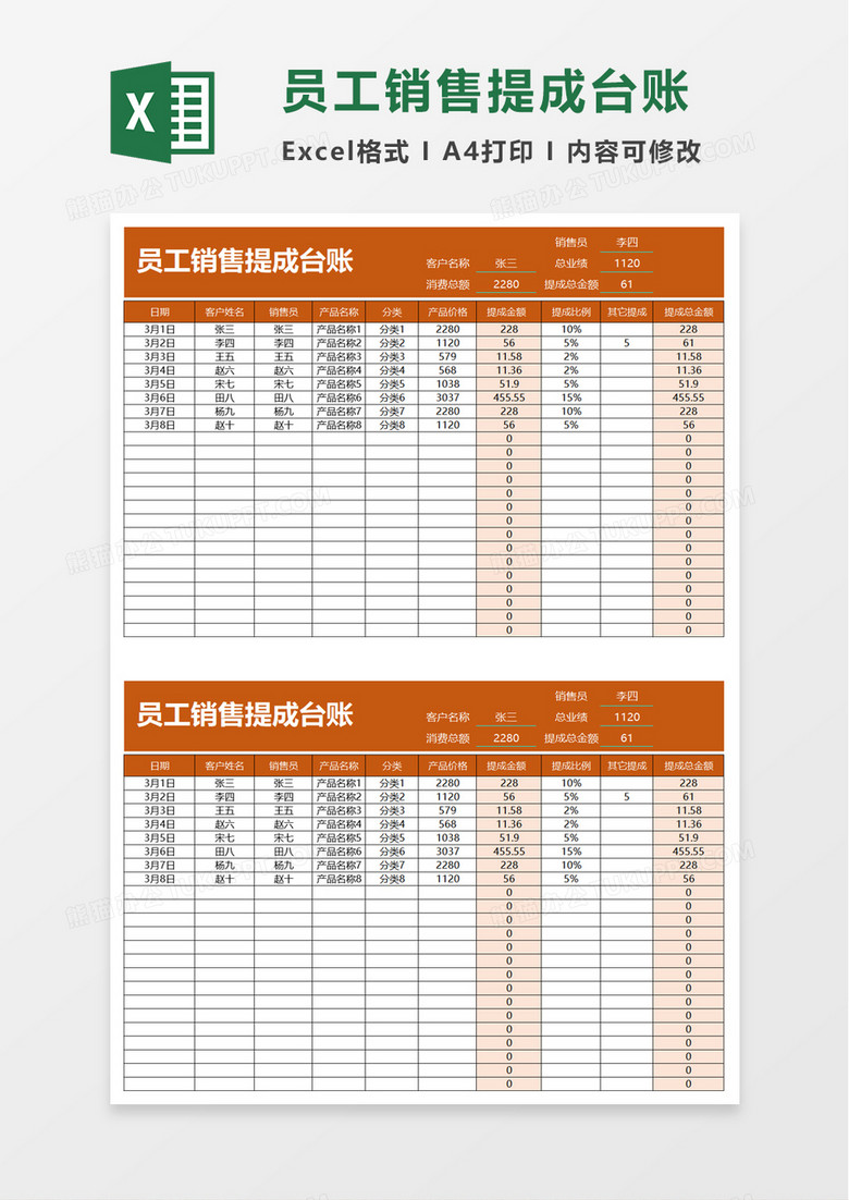 员工销售提成台账excel模板