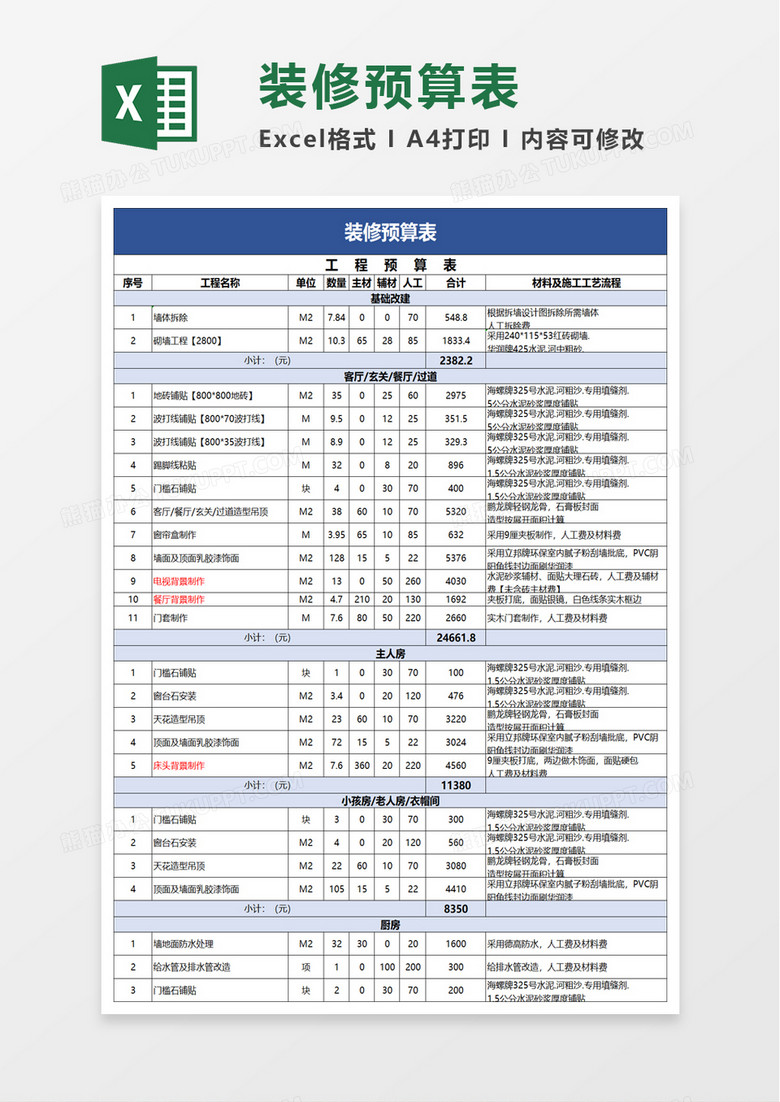 实用装修预算表excel模板