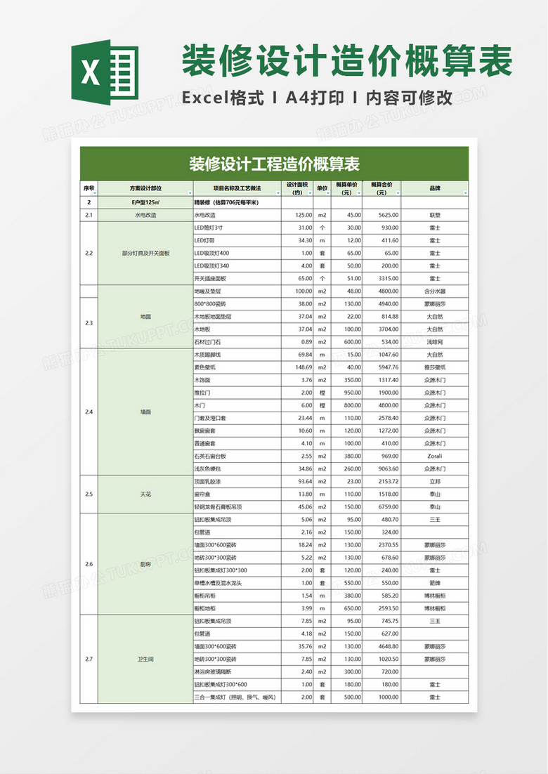 装修设计工程造价概算表excel模板