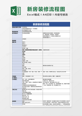 裝修流程圖excel模板