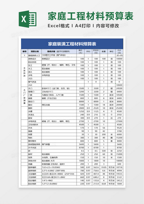 家庭装潢工程材料预算表excel模板