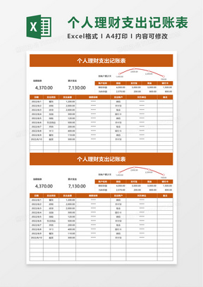 花銷excel表格模板_花銷excel表格模板下載_熊貓辦公