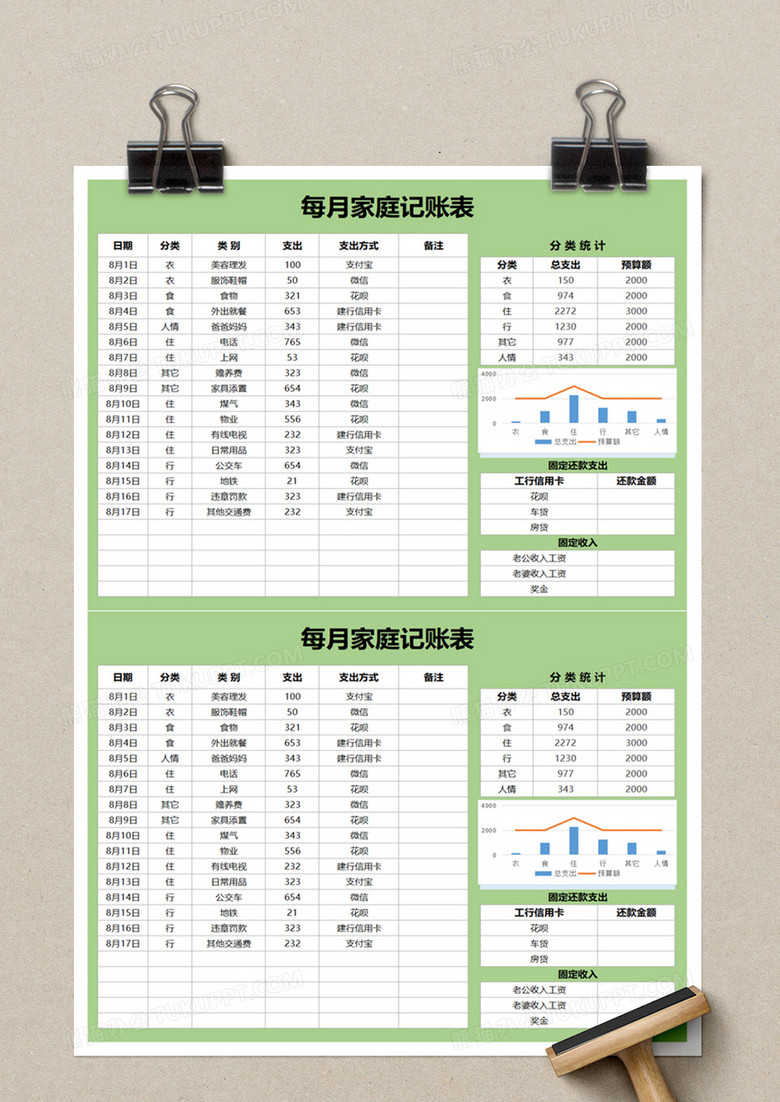 每月家庭记账表excel模板