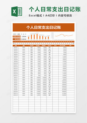 个人日常支出日记账excel模板