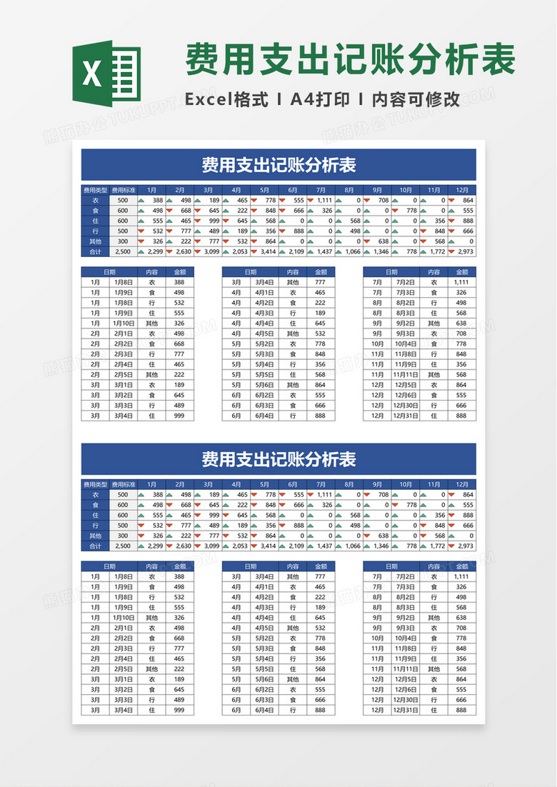 简约费用支出记账分析表excel模板