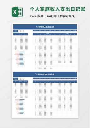 个人家庭收入支出日记账excel模板