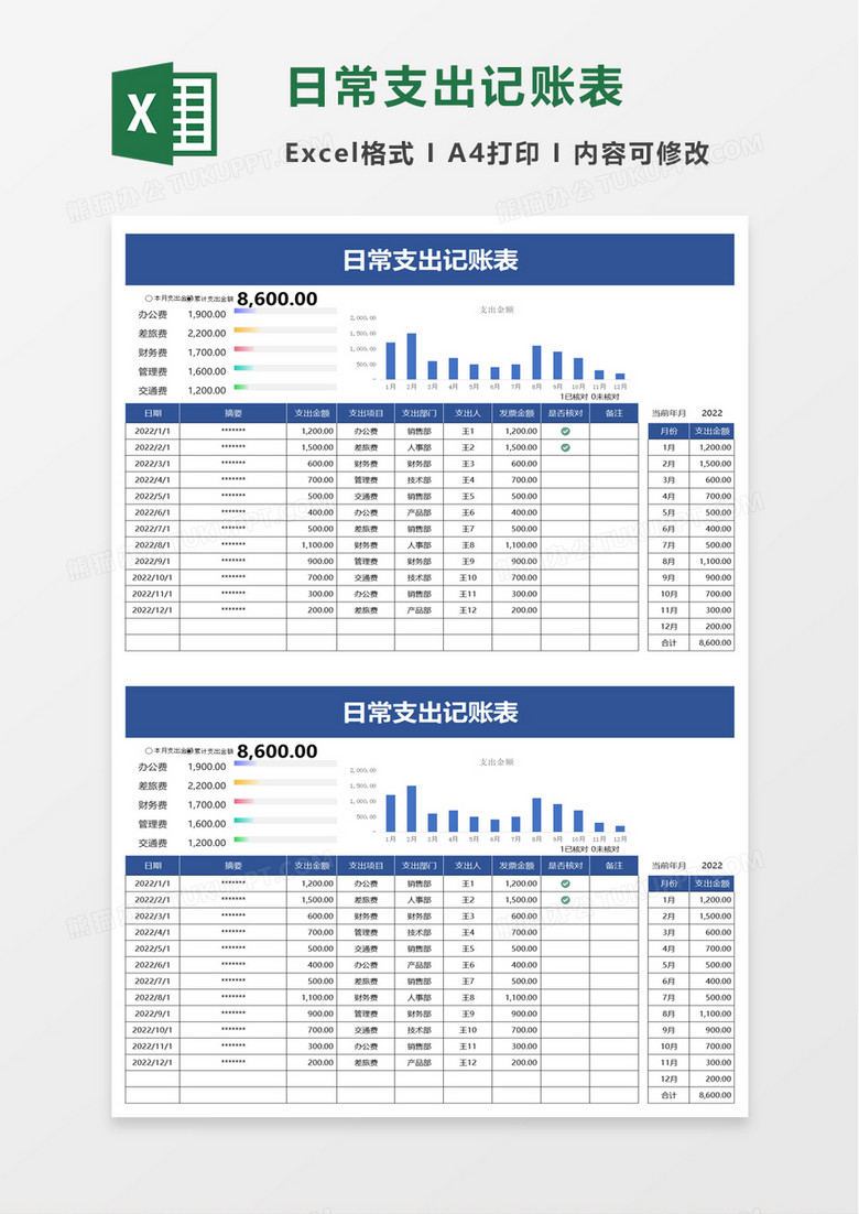 日常支出记账表excel模板