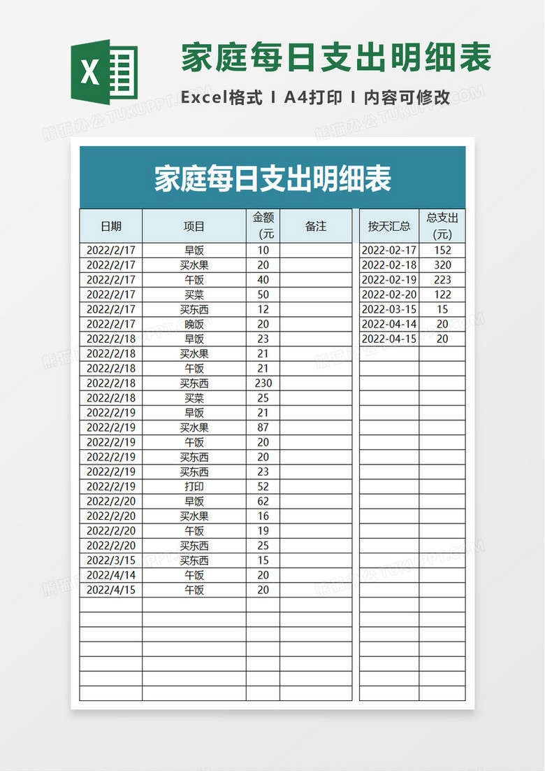 家庭一天开支明细表图图片