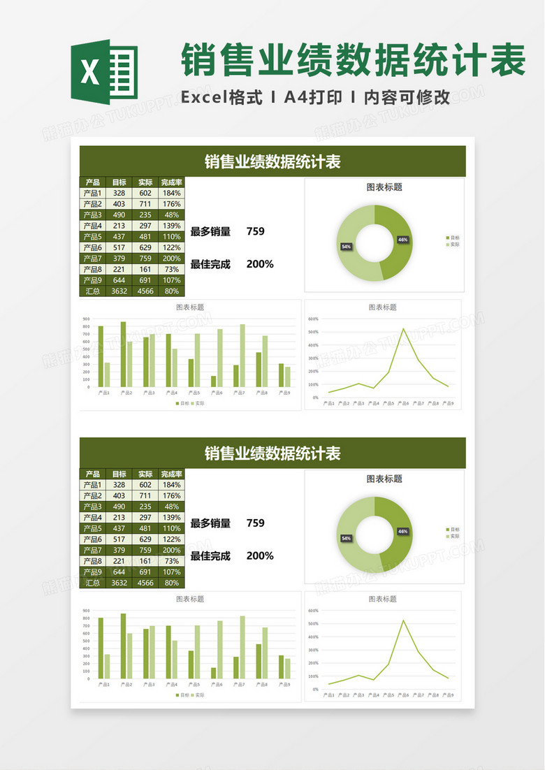 销售业绩数据统计表excel模板