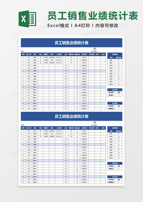 員工銷售業績統計表excel模板