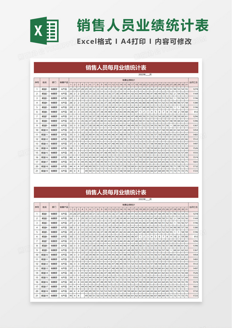 销售人员每月业绩统计表excel模板