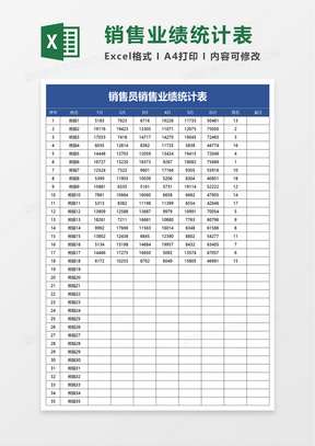 销售员销售业绩统计表excel模板