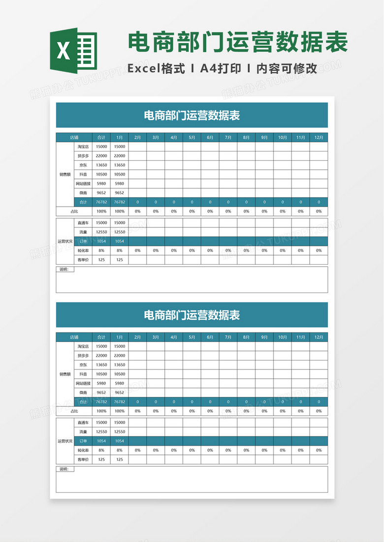 电商部门全年运营数据一览表excel模板