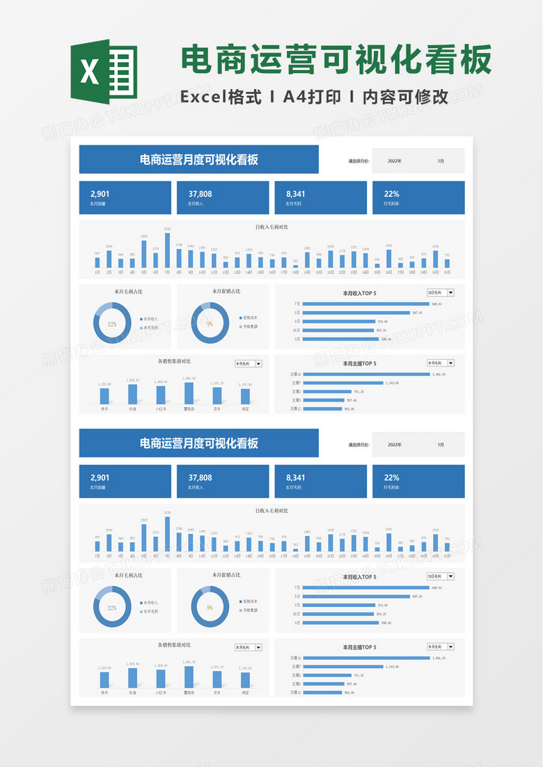 电商运营月度可视化看板excle模板