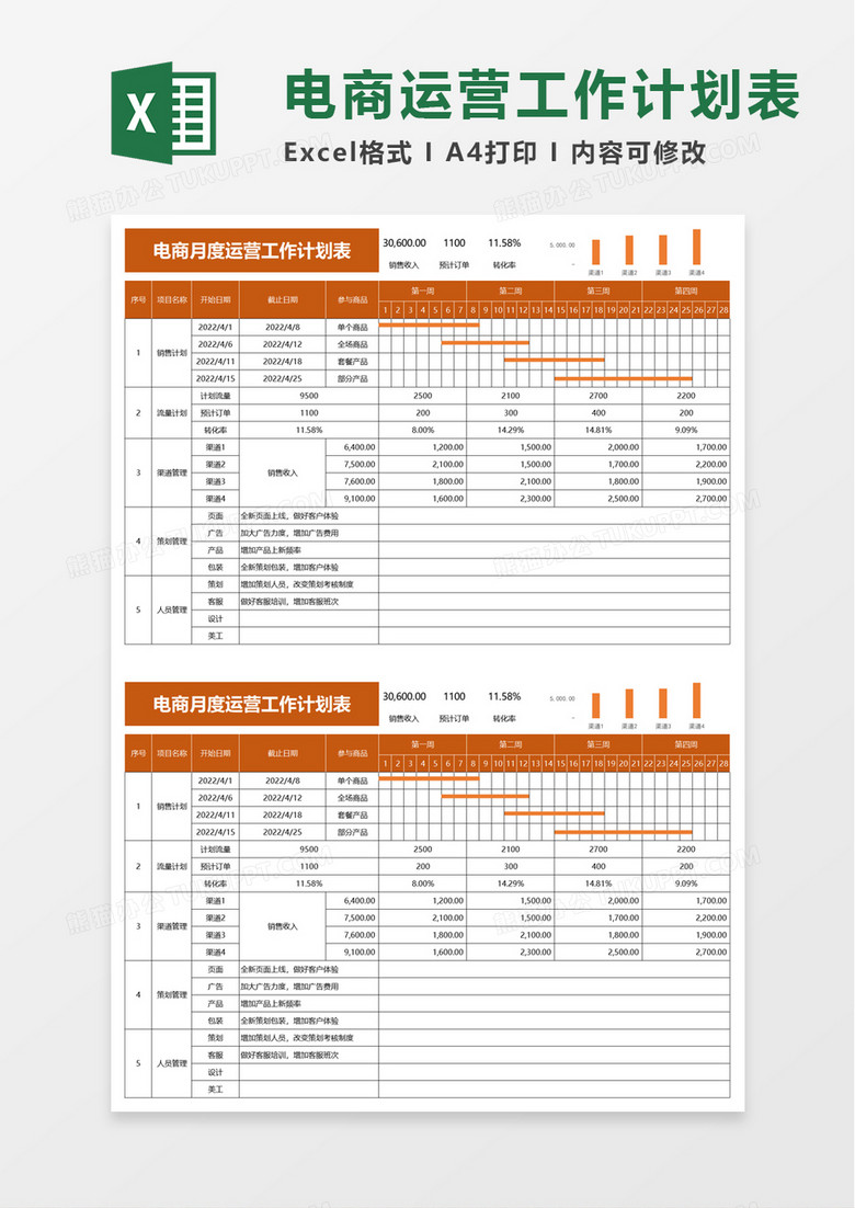 电商月度运营工作计划表excel模板