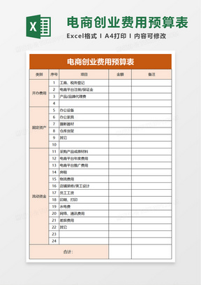 电商创业费用预算表excle模板