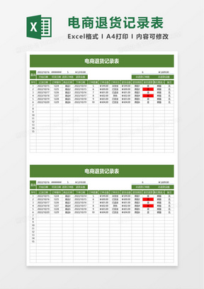 退貨表