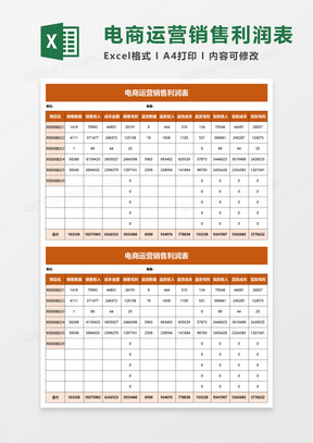 电商运营销售利润表excle模板