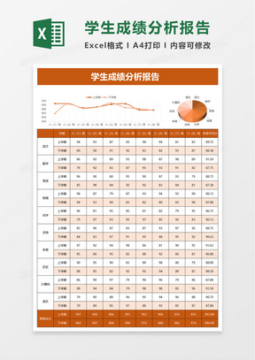 学生成绩分析报告excel模板