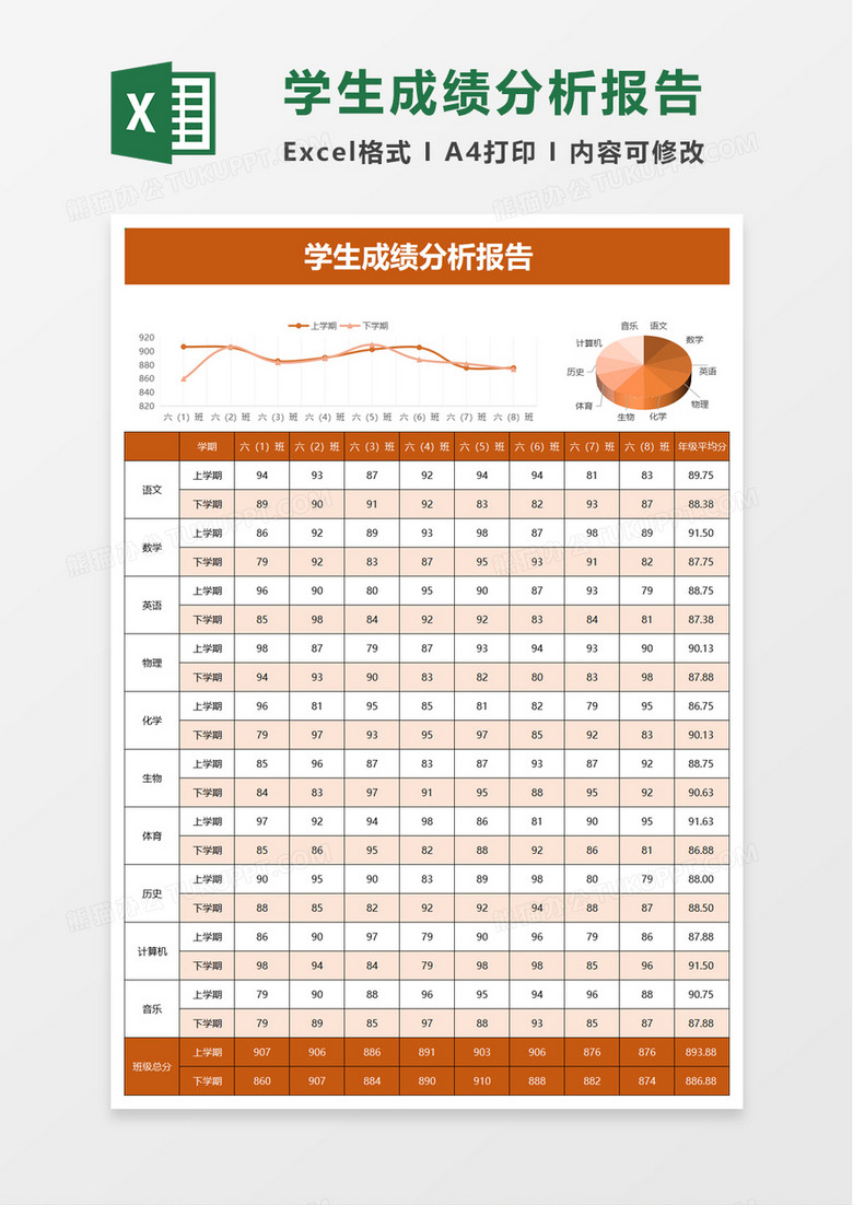 学生成绩分析报告excel模板