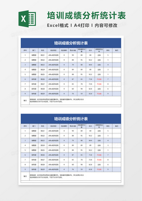 培训成绩分析统计表excel模板