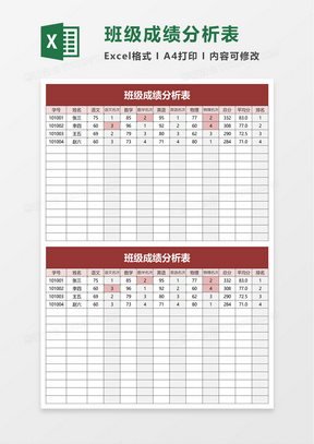 班级成绩分析表excel模板