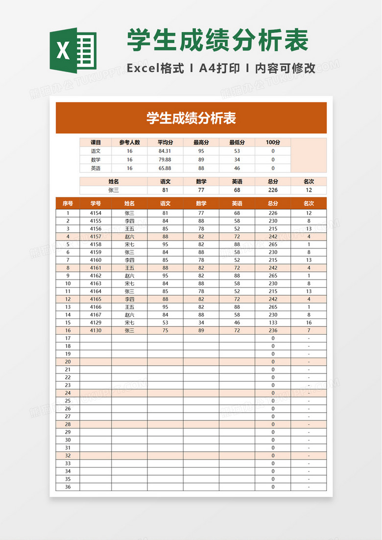 通用简洁学生成绩分析表excel模板