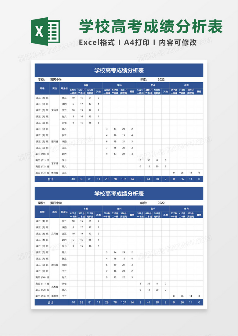 学校高考成绩分析表excel模板