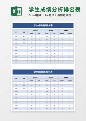 学生成绩分析排名表excel模板