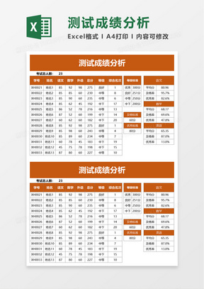 测试成绩分析excel模板