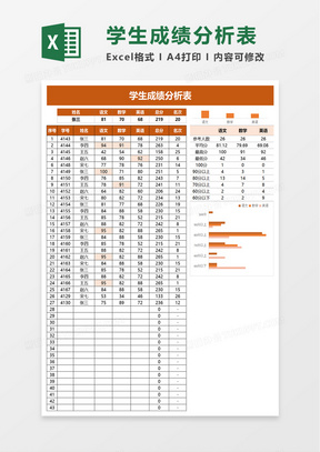 简洁实用学生成绩分析表excel模板