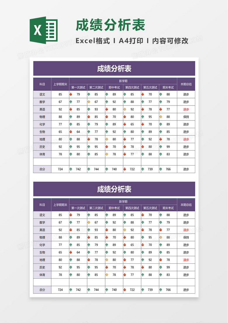 通用简洁成绩分析表excel模板