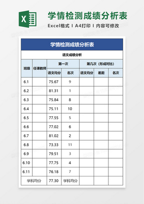 学情检测成绩分析表excel模板