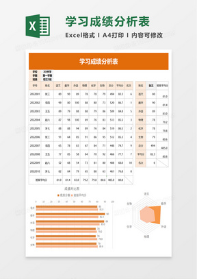 学习成绩分析表excel模板