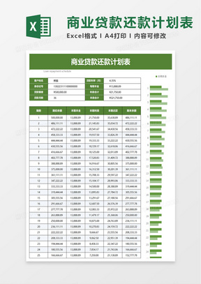 简洁商业贷款还款计划表excel模板