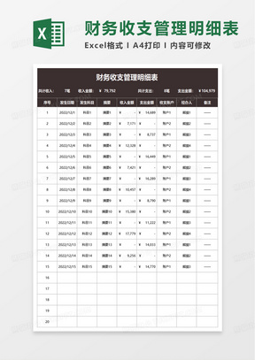 財務收支明細表