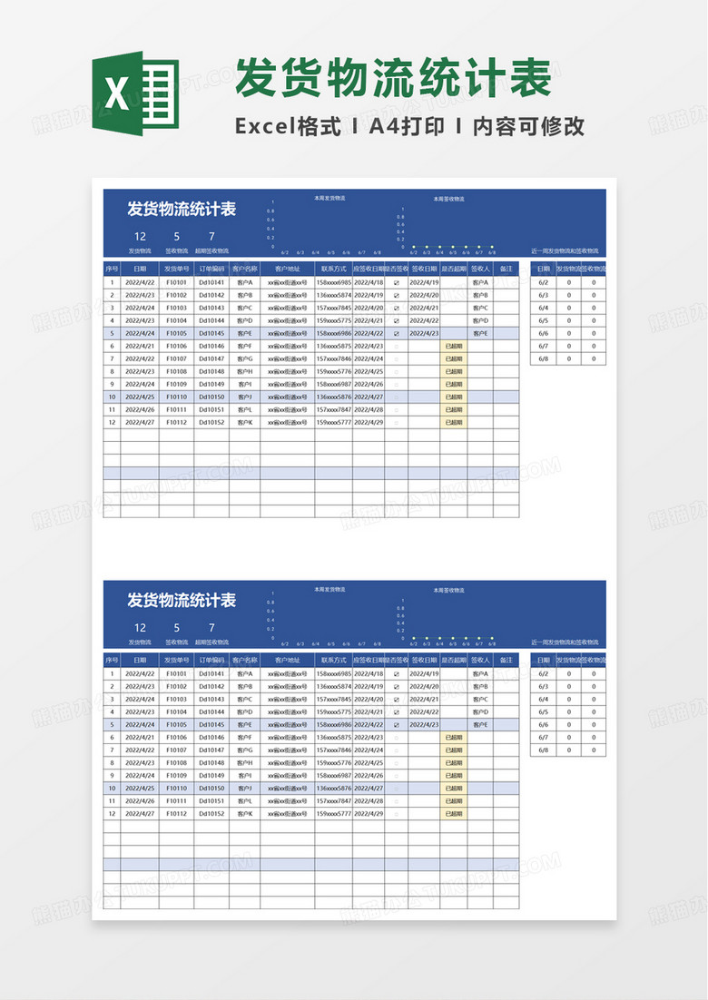 发货物流统计表excel模板